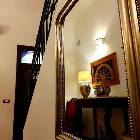 Vacanze Cinisi